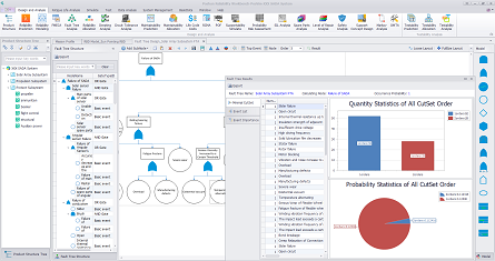Product Reliability Design and Analysis Software PosVim
